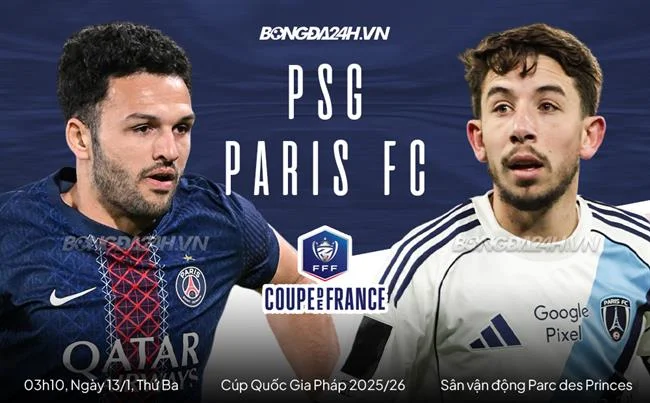 Đăng ký tài khoản 8kbe game bài