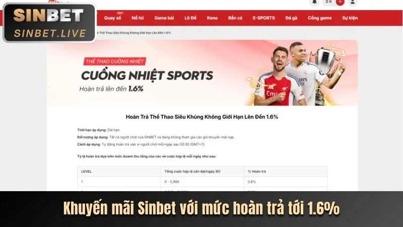 Bắn cá jackpot